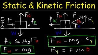 Static and Kinetic Friction Examples | Doovi