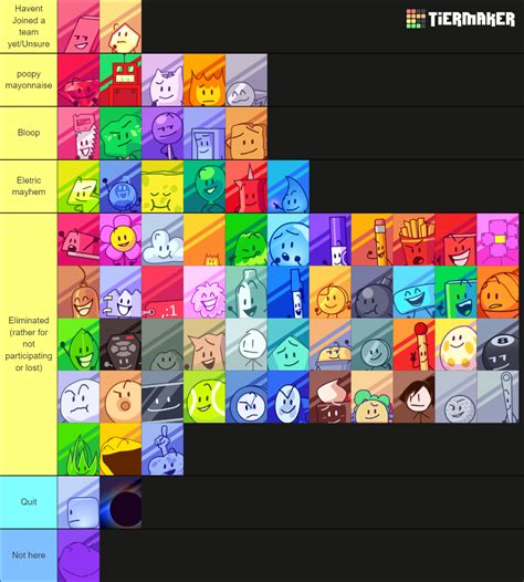 BFDI Ultimate! Tier List (Community Rankings) - TierMaker