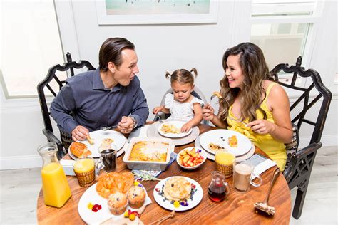 Family Breakfast Table