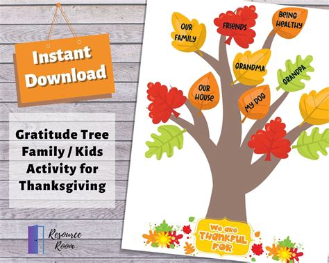 Gratitude Tree Thankful Tree Thanksgiving Gratitude Activity Kids Thanksgiving Activity - Etsy