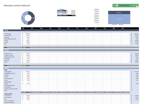 Personal Monthly Budget Template | ExcelTemplate