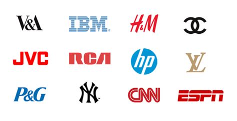 Types of logos: famous lettermarks, wordmarks and pictorial marks