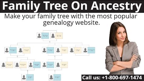 Family Tree On Ancestry | Download & Share Ancestry Family Tree