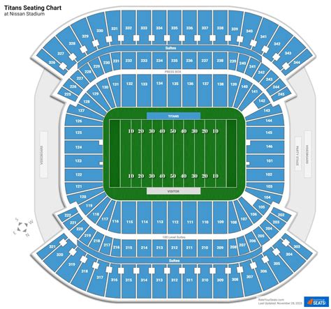 Tennessee Titans Stadium Seating Map | Elcho Table