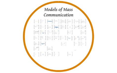 Models of Mass Communication 2 by Bilgi Reklam on Prezi