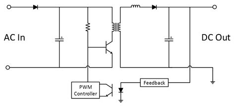 könnyű megsérülni Tengeri csiga egyesülés switch mode power supply ...