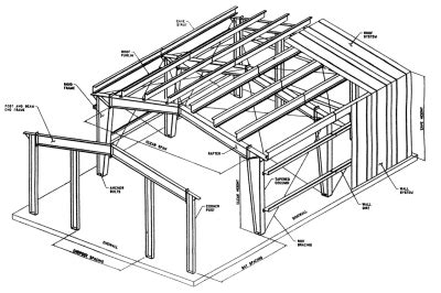 Contact – Steel Buildings and Cladding