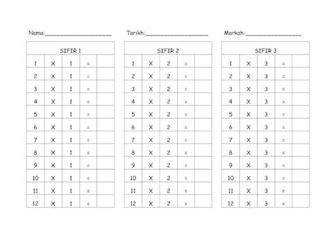 (PDF) Latihan Pra No. Sifir 1, 2, 3_Tahun 1 - DOKUMEN.TIPS