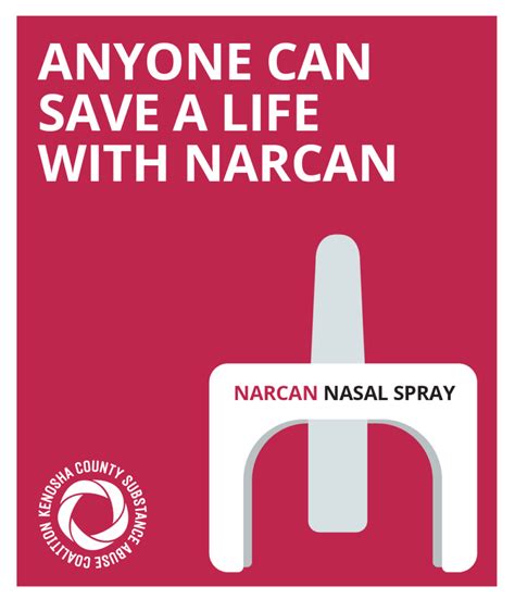 Narcan: Empowering Our community in the Fight Against Opioid Overdoses - Save Lives Kenosha