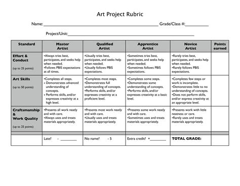 sample rubrics for drawing activity - tunercarswallpapershd