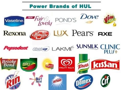 brands of hul-min - Trade Brains