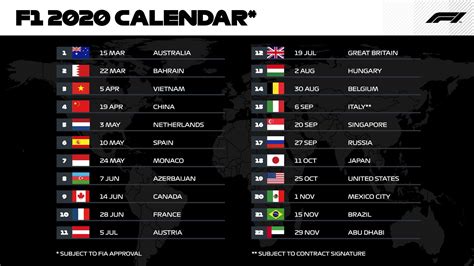 Fórmula 1 2019: Un calendario récord de F1 con 22 carreras para 2020 | Marca.com