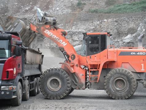 Doosan Wheel Loaders | tradekorea