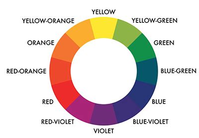 A Guide to Color | New Mexico State University - BE BOLD. Shape the Future.