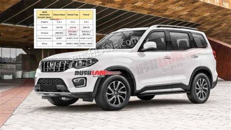 2022 Mahindra Scorpio Power, Torque Leak - More Than Tata Safari