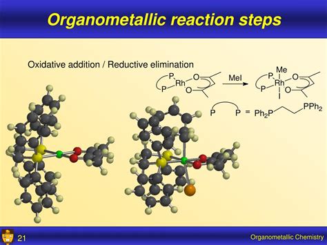 PPT - Organometallic Chemistry an overview of structures and reactions PowerPoint Presentation ...