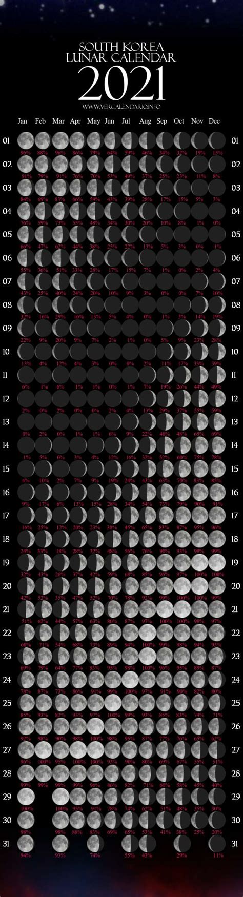 Lunar Calendar 2021 (South Korea)