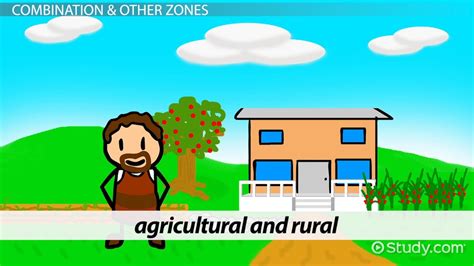 Land Use Zoning: Definition, Codes & Types - Lesson | Study.com