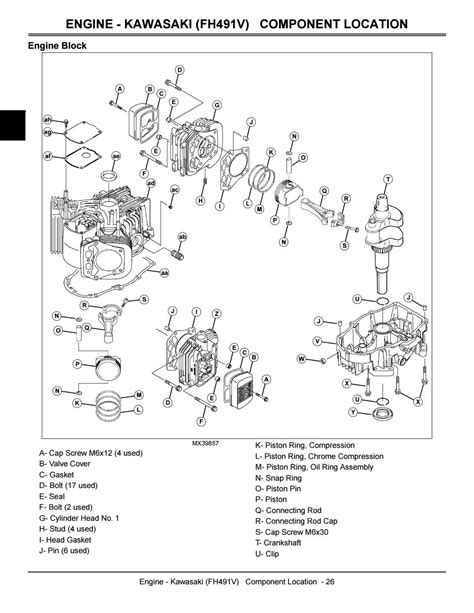 John Deere X300 Manual Free