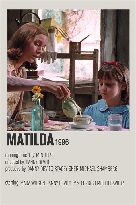 Matilda Movie Review | NeighborhoodTopic