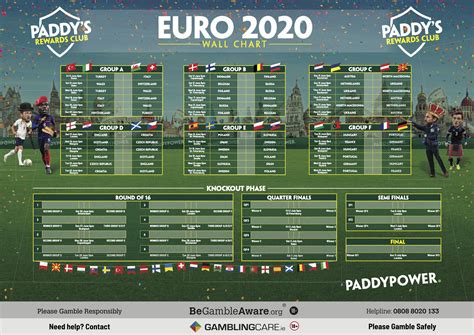 Euro 2020 Fixtures Wall Chart / Highlights: Italy thump Turkey in Euro 2020 opener ... : Euro ...