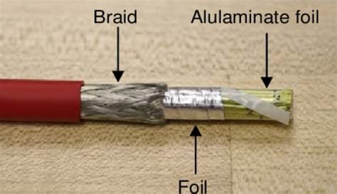 What is EMI Shielding and Why Does it Matter?