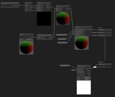 Making Grass in Unity with GPU Instancing - Prog.World