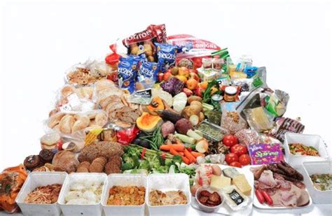 UK Food Secretary appoints first ever Food Surplus Waste Champion