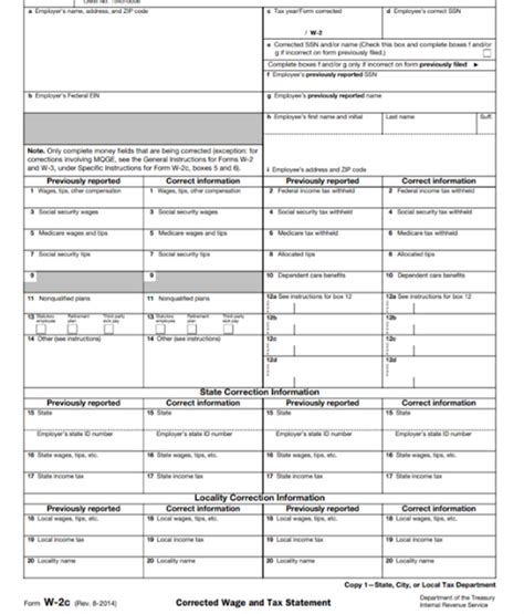 W2 Forms Explained for Small Businesses Plus Filing Tips - Cirrus Payroll - Payroll Services ...