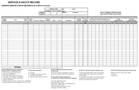 Blank Service & HACCP Record