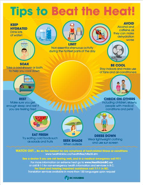 Safety tips for the upcoming hot weather: May 2023 | Corporation of the Township of Esquimalt