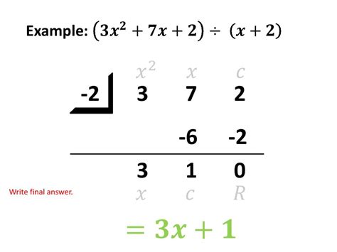 How-To: Synthetic Division – Math by the Mountain