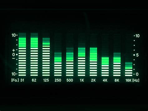 How to Adjust Frequencies on a Stereo Audio Equalizer