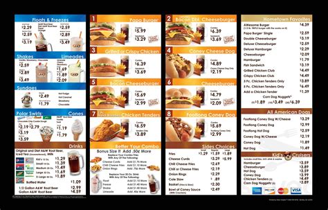 American Food menu in Berkley, Michigan, USA