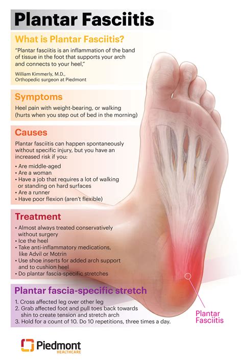 Why Do I Have Pain On The Top Of My Foot When I Walk - Printable Templates Protal