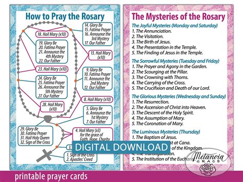 Printable Rosary Prayer Cards, Holy Rosary Diagram, Catholic Rosary, How to Pray the Rosary ...