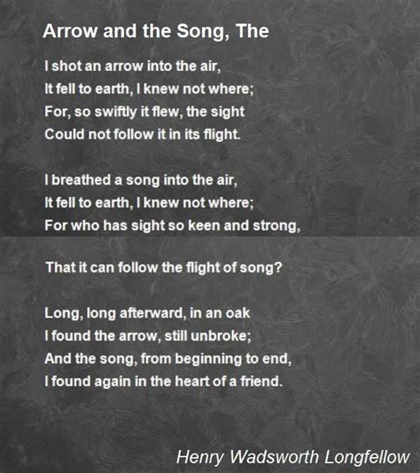 Henry wadsworth longfellow Poems