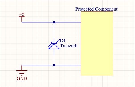 Beginner’s Guide to ESD Protection Circuit Design for PCBs | Blog ...