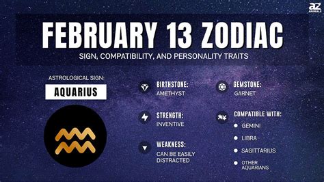 What Is February 13 Zodiac Sign