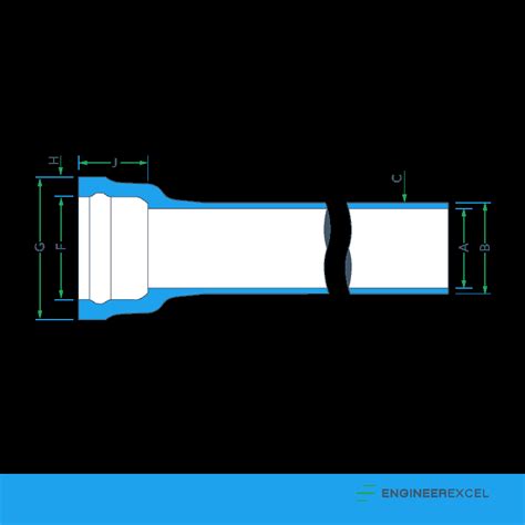 Cast Iron Pipe Dimensions - EngineerExcel