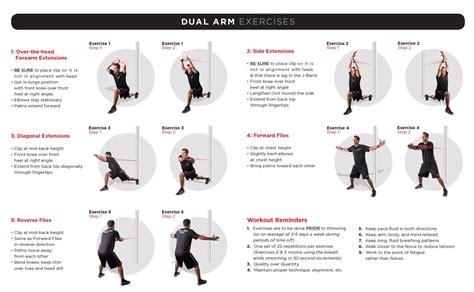 Jaeger Bands Jager Exercise Baseball Workout | Blog Dandk