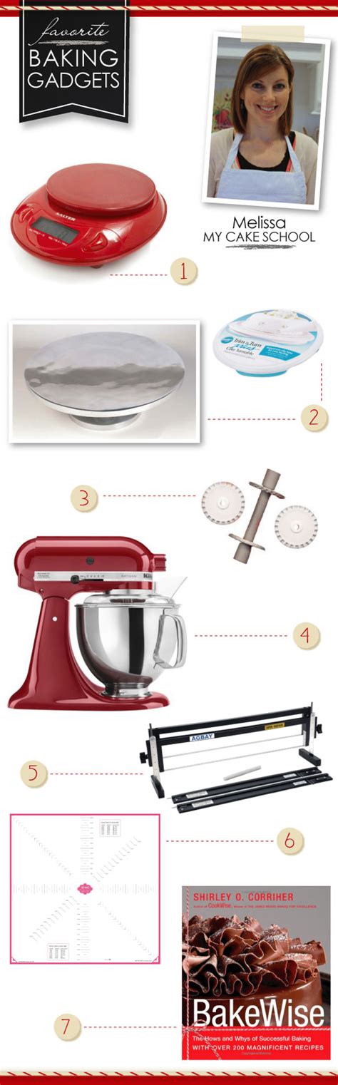 Fav Baking Gadgets with My Cake School | The Cake Blog