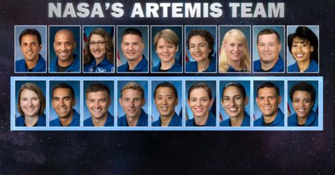 NASA announces "Artemis Team" of astronauts for future moon missions ...