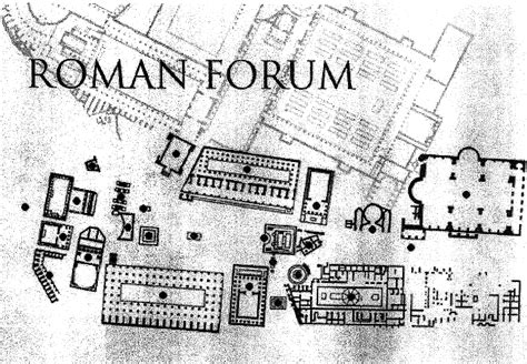 Roman Forum Plan