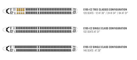 The Airbus A220-300 Vs The Embraer 195-E2 - What Plane Is Best ...