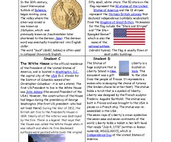 Interesting Facts about the USA