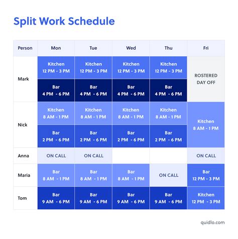 Split Shift Schedule Explained - Quidlo