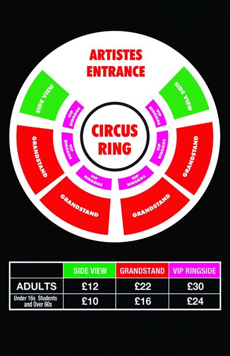 Book Tickets & Prices - Circus Vegas UK