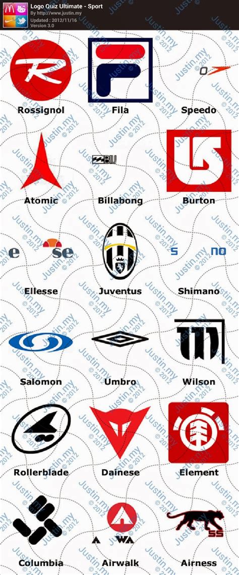 Sport - Ultimate Logo Quiz Answers