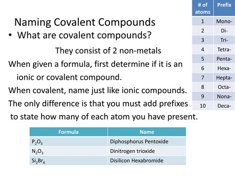 PPT - Covalent Compounds and Naming PowerPoint Presentation, free download - ID:455065